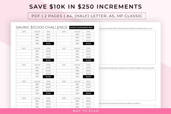 10k savings challenge, 10k savings challenge printable, 110k challenge, money saving challenge, save 10k challenge