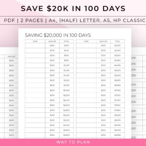 20k savings challenge, 20k in 100 days, 20k challenge, 20k in a year, 20000 savings challenge, 20000 challenge, 20000 in 100 days