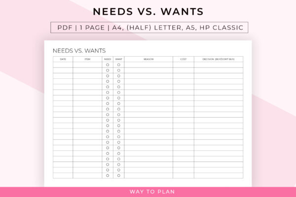 Needs vs wants to make conscious spending choices and save money