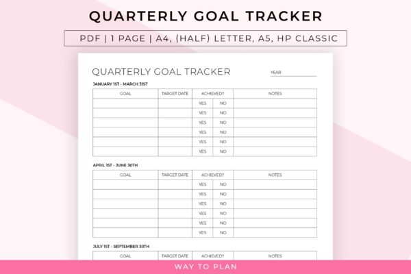 Quarterly goal tracker to easily track the progress of your quarterly goals, quarterly goals pdf, quarterly planner printable