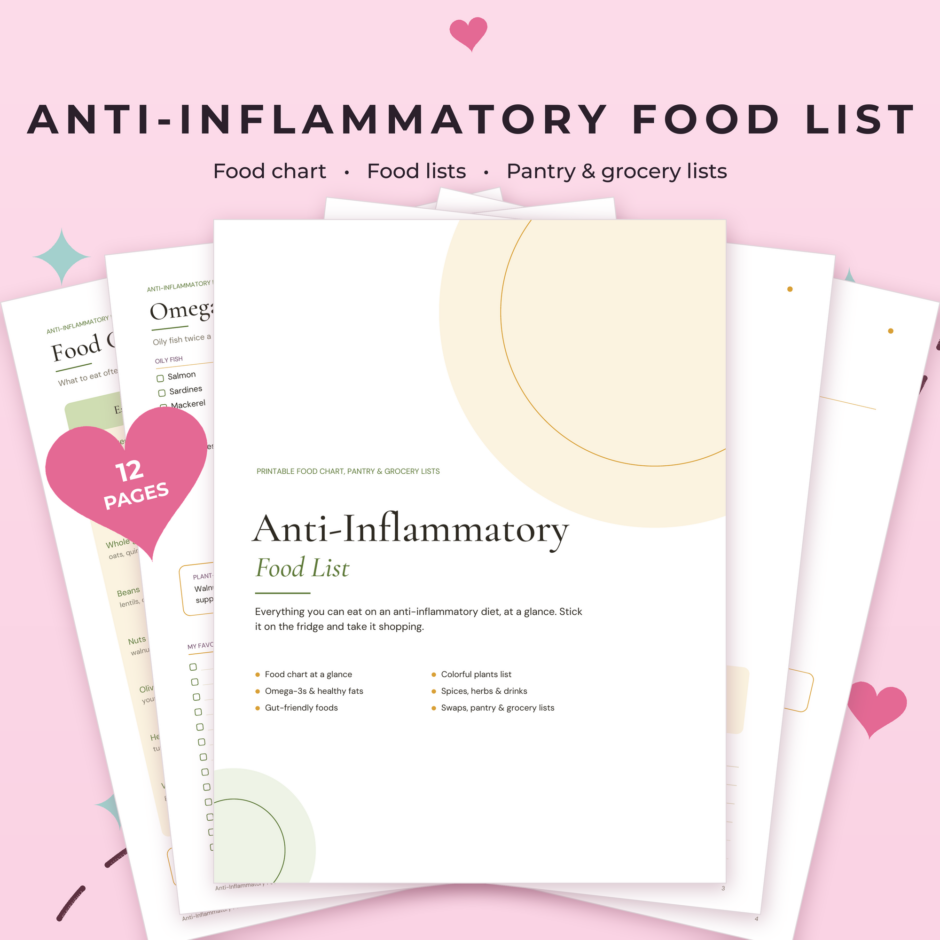 Anti-Inflammatory Food List Printable | Food Chart & Grocery List | Way To Plan