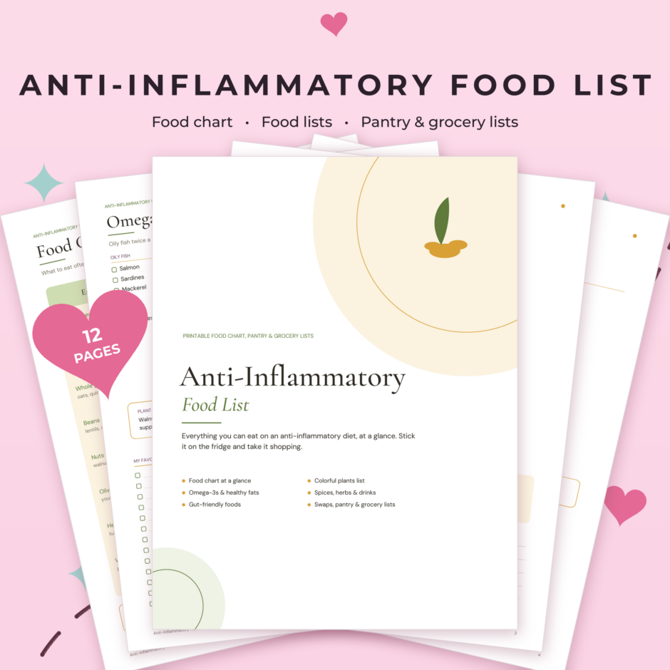 Anti-Inflammatory Food List Printable | Food Chart & Grocery List | Way To Plan