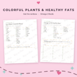 Anti-Inflammatory Food List Printable | Food Chart & Grocery List | Way To Plan