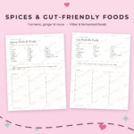 Anti-Inflammatory Food List Printable | Food Chart & Grocery List | Way To Plan