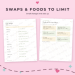 Anti-Inflammatory Food List Printable | Food Chart & Grocery List | Way To Plan