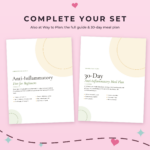 Anti-Inflammatory Food List Printable | Food Chart & Grocery List | Way To Plan