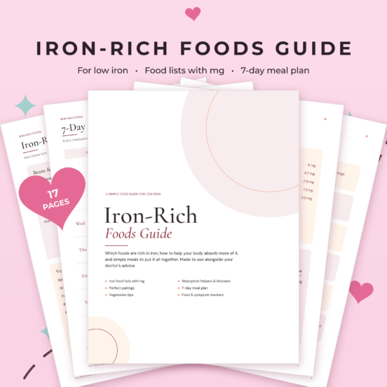Iron Rich Foods Guide Printable | Anemia Diet, Iron Rich Food Chart, 7-Day Meal Plan & Iron Tracker