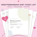 Mediterranean Diet Food List & Chart Printable