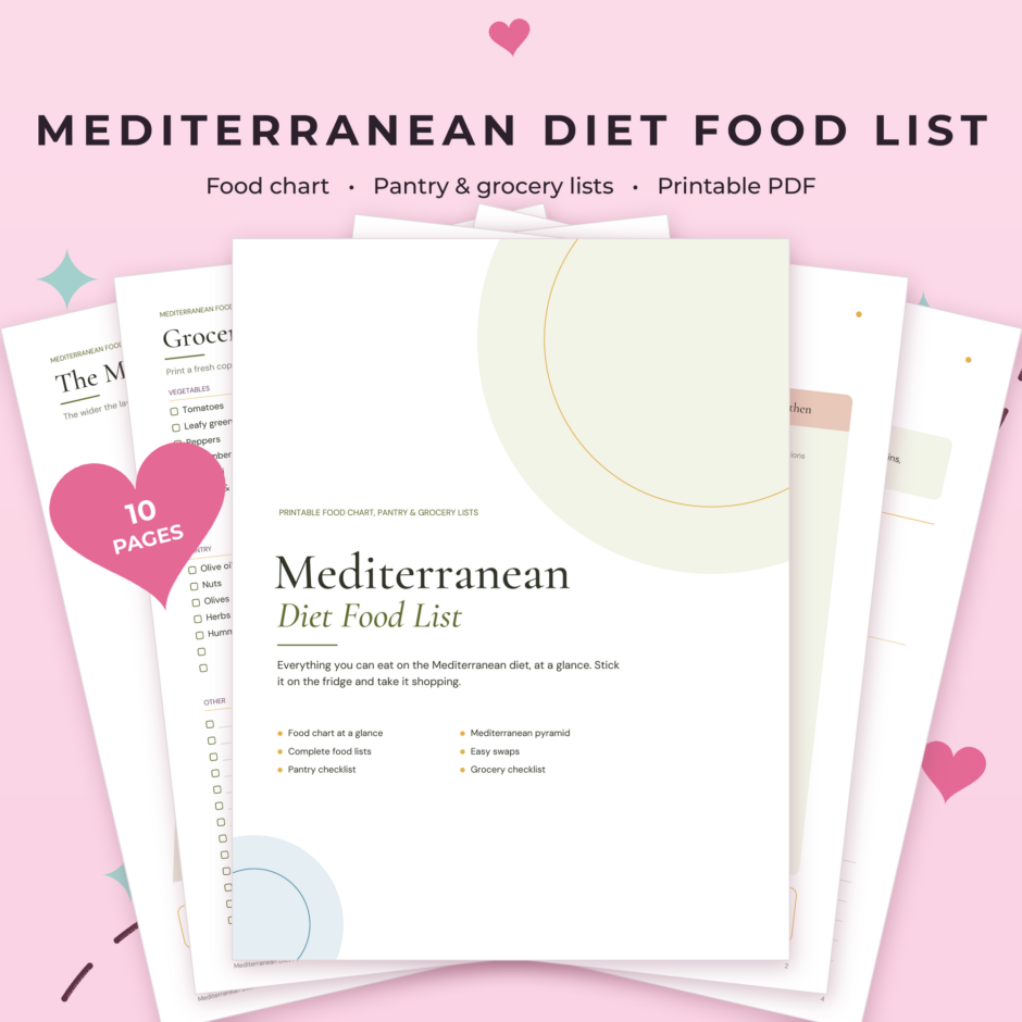 Mediterranean Diet Food List & Chart Printable