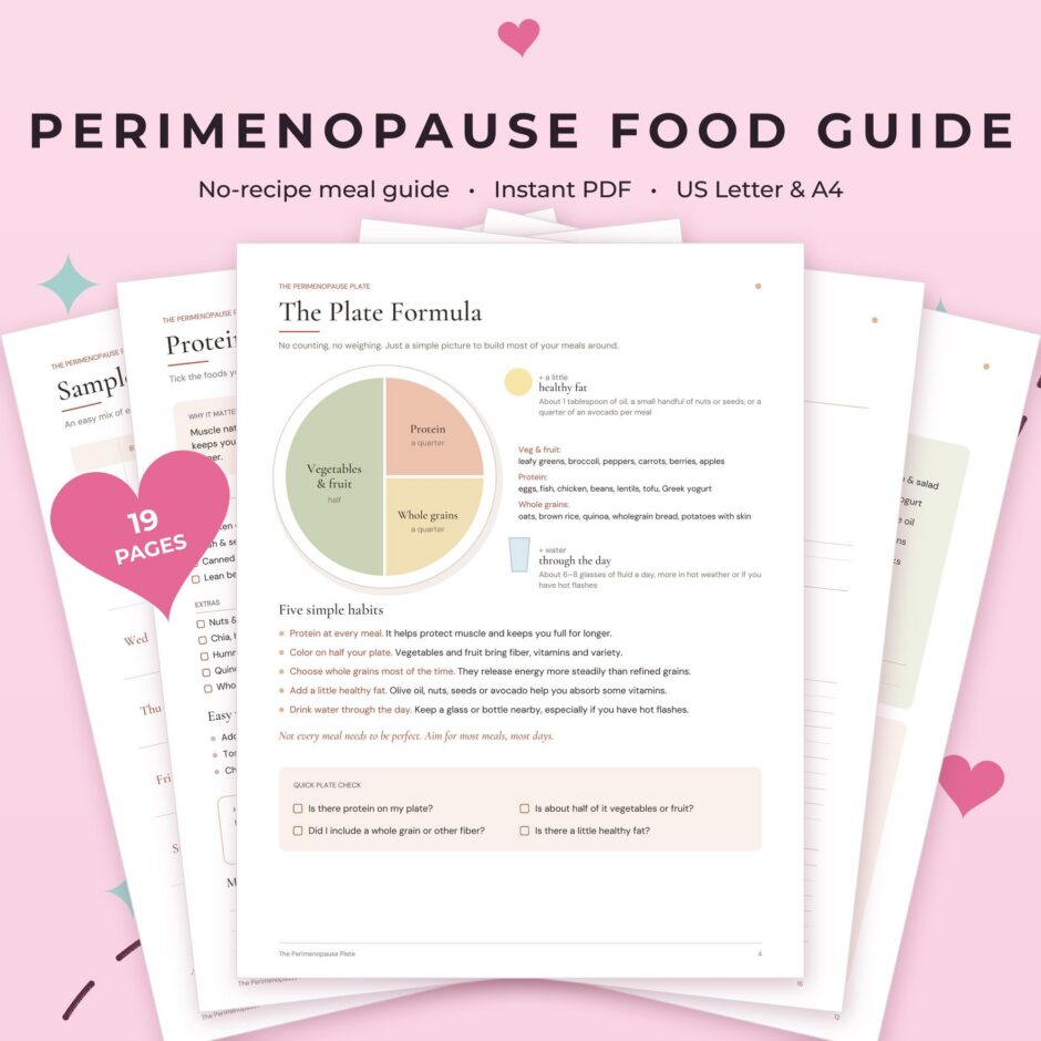 Perimenopause Food Guide & Meal Plan Printable