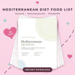 Mediterranean Diet Food List Printable | Mediterranean Food Chart, Pantry & Grocery List video