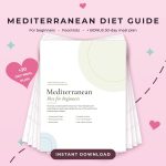 Mediterranean Diet for Beginners | Guide, Food List & Food Chart + Bonus 30 Day Meal Plan video