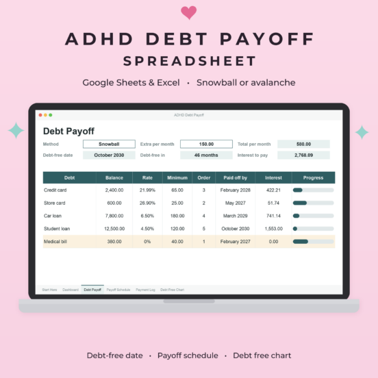 ADHD Debt Payoff Spreadsheet | Debt Snowball Tracker, Debt Avalanche Calculator, Debt Free Chart, Google Sheets & Excel