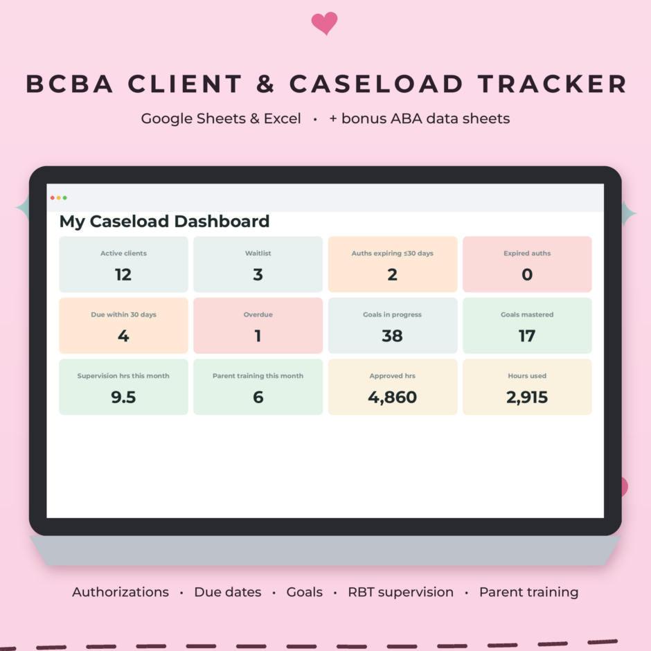 BCBA client and caseload tracker spreadsheet for Google Sheets and Excel