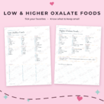 Low Oxalate Food List Printable | Kidney Stone Diet Food Chart, Grocery List & Daily Tracker