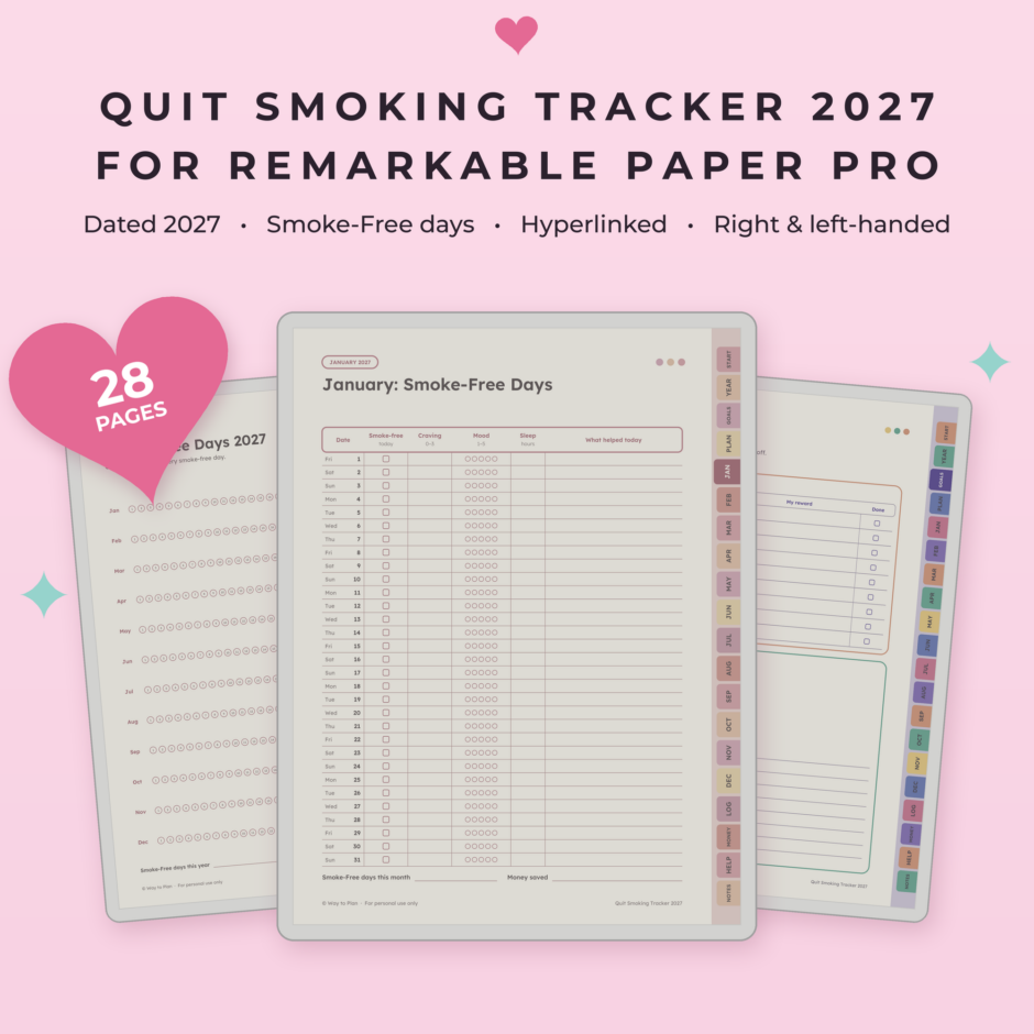 Quit Smoking Tracker 2027 for reMarkable Paper Pro